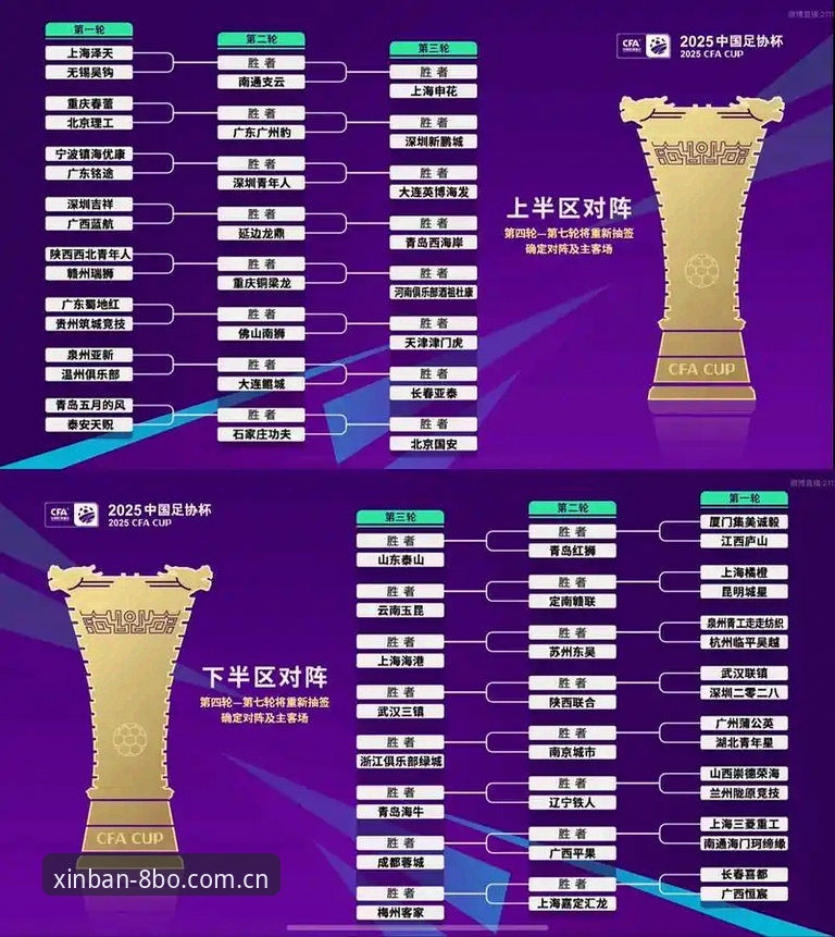 U17世界杯抽签结果出炉，中国男女足如何突围？